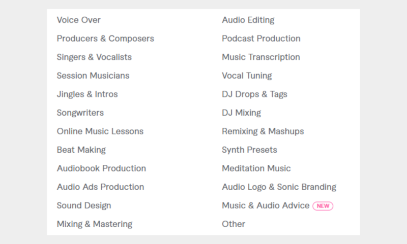 Fiverr category Music & Audio